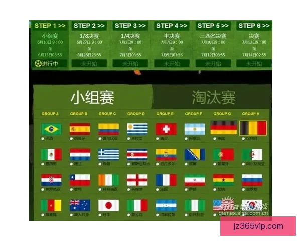 世界杯竞猜游戏全新玩法规则详解及参与攻略指南