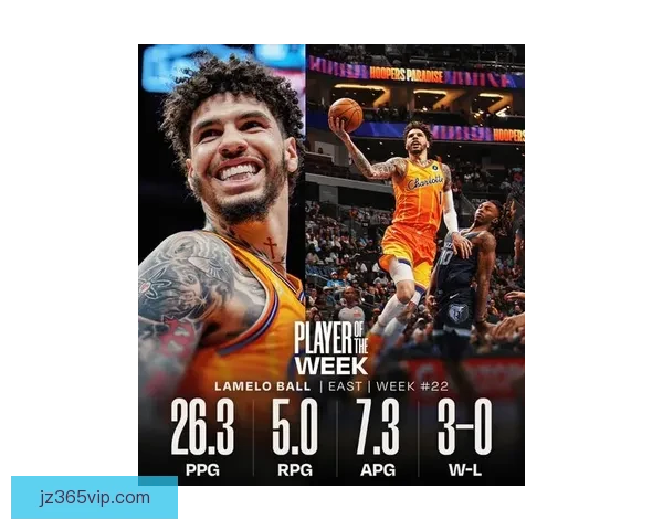 东契奇连续蝉联周最佳 三球首次当选 哈登阿门文班等获提名