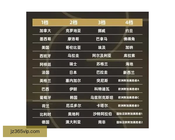 世界杯精彩对决竞猜比分全解析与精准推荐指南