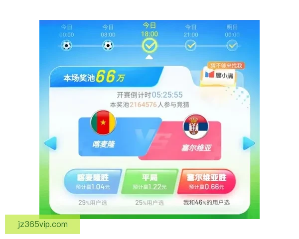 世界杯竞猜胜负技巧揭秘如何提高预测准确率掌握这些关键因素