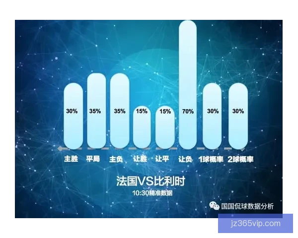掌握世界杯竞猜投注技巧与数据分析思路提升胜率的实战经验分享